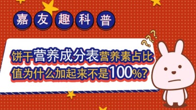 凯发天生赢家趣科普：饼干营养成分表营养素占比值为什么加起来不是100%？