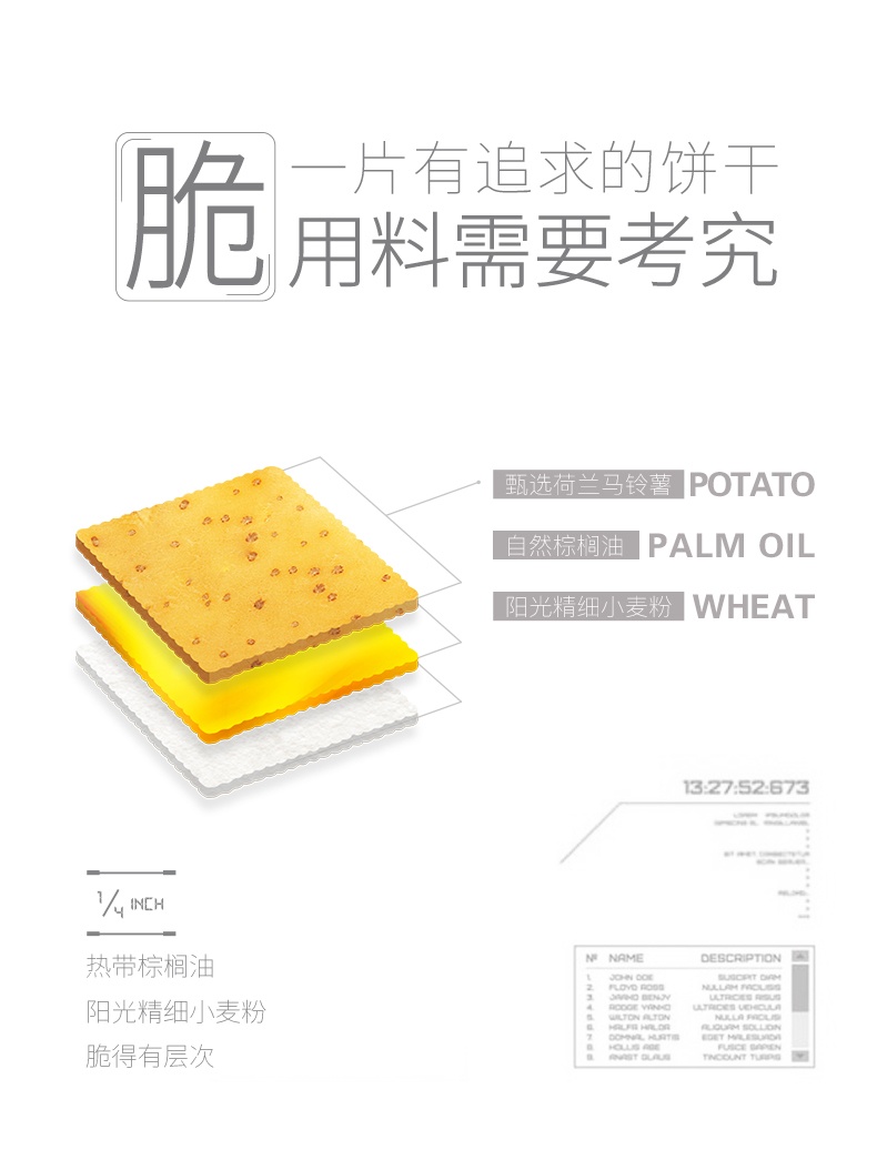 这！跟薯片一样薄的凯发天生赢家饼干你见过没？